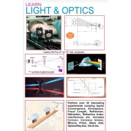 Learn Light & Optics