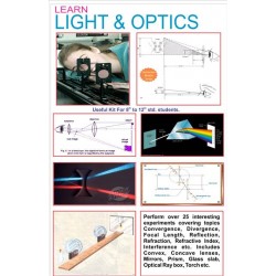 Learn Light & Optics