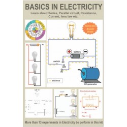 Basics in Elecricity