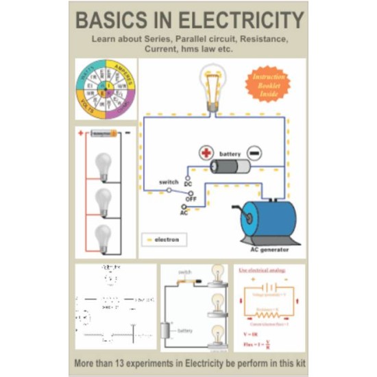 Basics in Elecricity