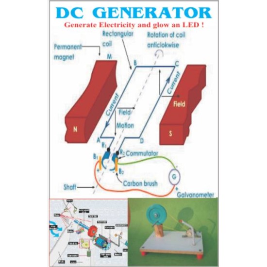 DC Generator