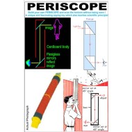 Periscope