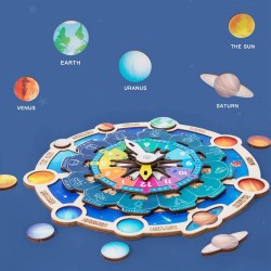 ISRO Planet & Constellation Clock 