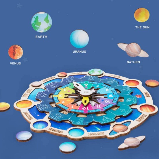 ISRO Planet & Constellation Clock 