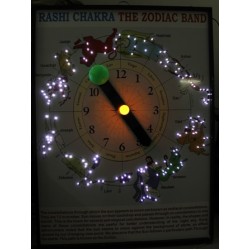 Rashi Chakra The Zodiac Band